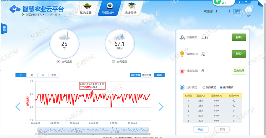 智能人工气候室 智能人工气候室